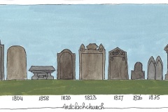 Churchyard, Ardclach